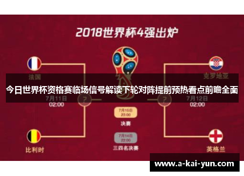 今日世界杯资格赛临场信号解读下轮对阵提前预热看点前瞻全面