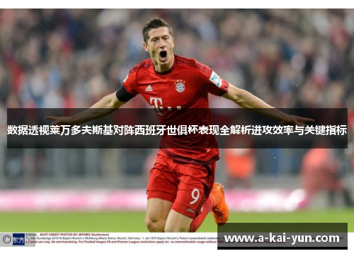 数据透视莱万多夫斯基对阵西班牙世俱杯表现全解析进攻效率与关键指标